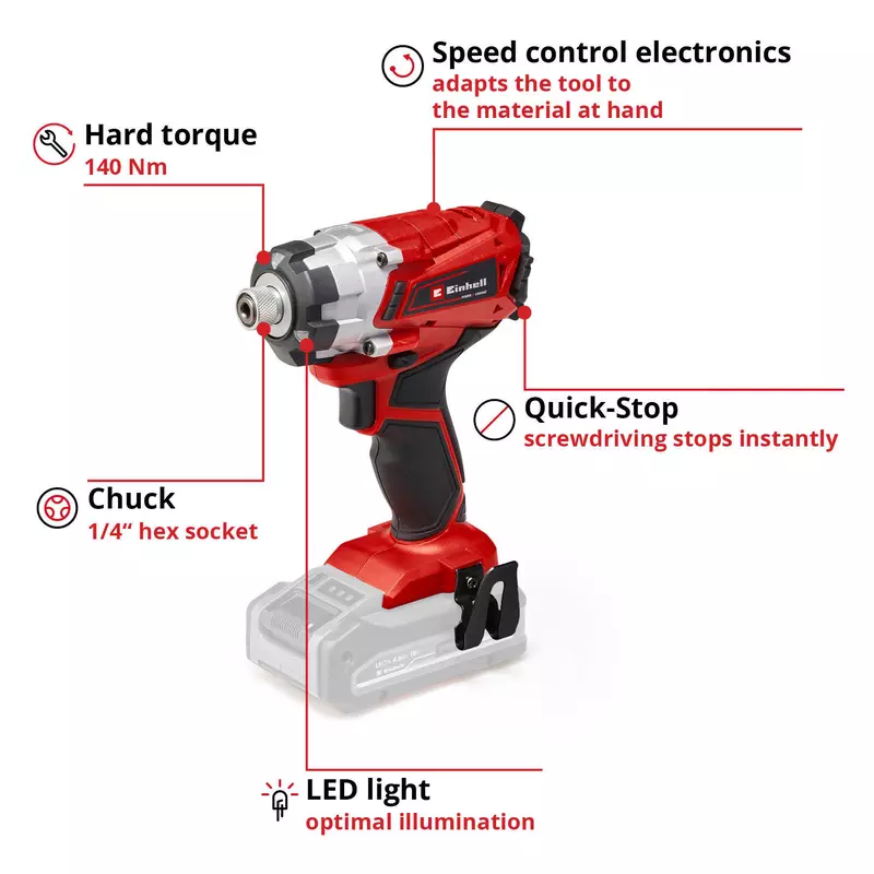 TE CI 18 1 Li Solo Cordless Impact Driver