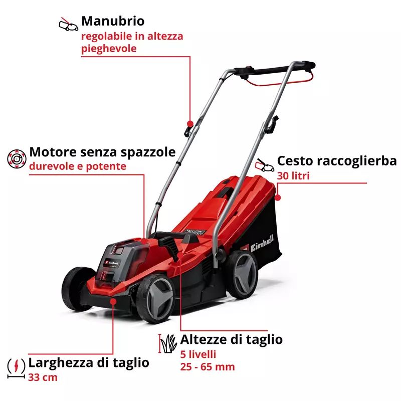 einhell-expert-cordless-lawn-mower-3413266-key_feature_image-001
