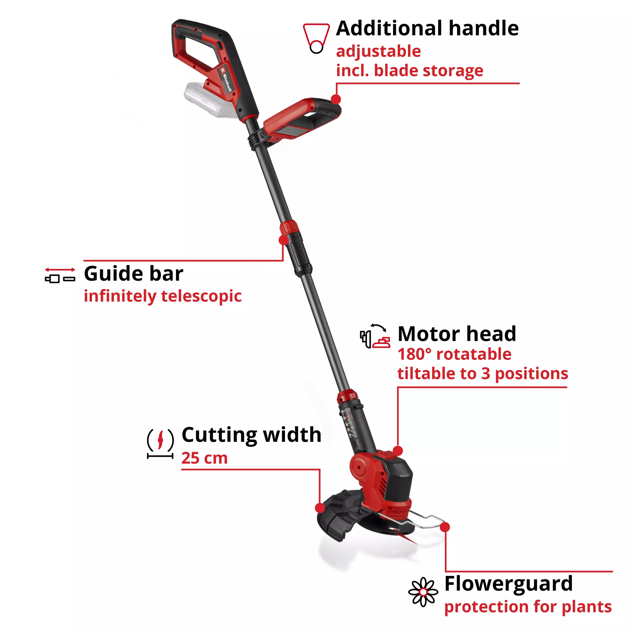einhell-expert-cordless-lawn-trimmer-3411255-key_feature_image-001