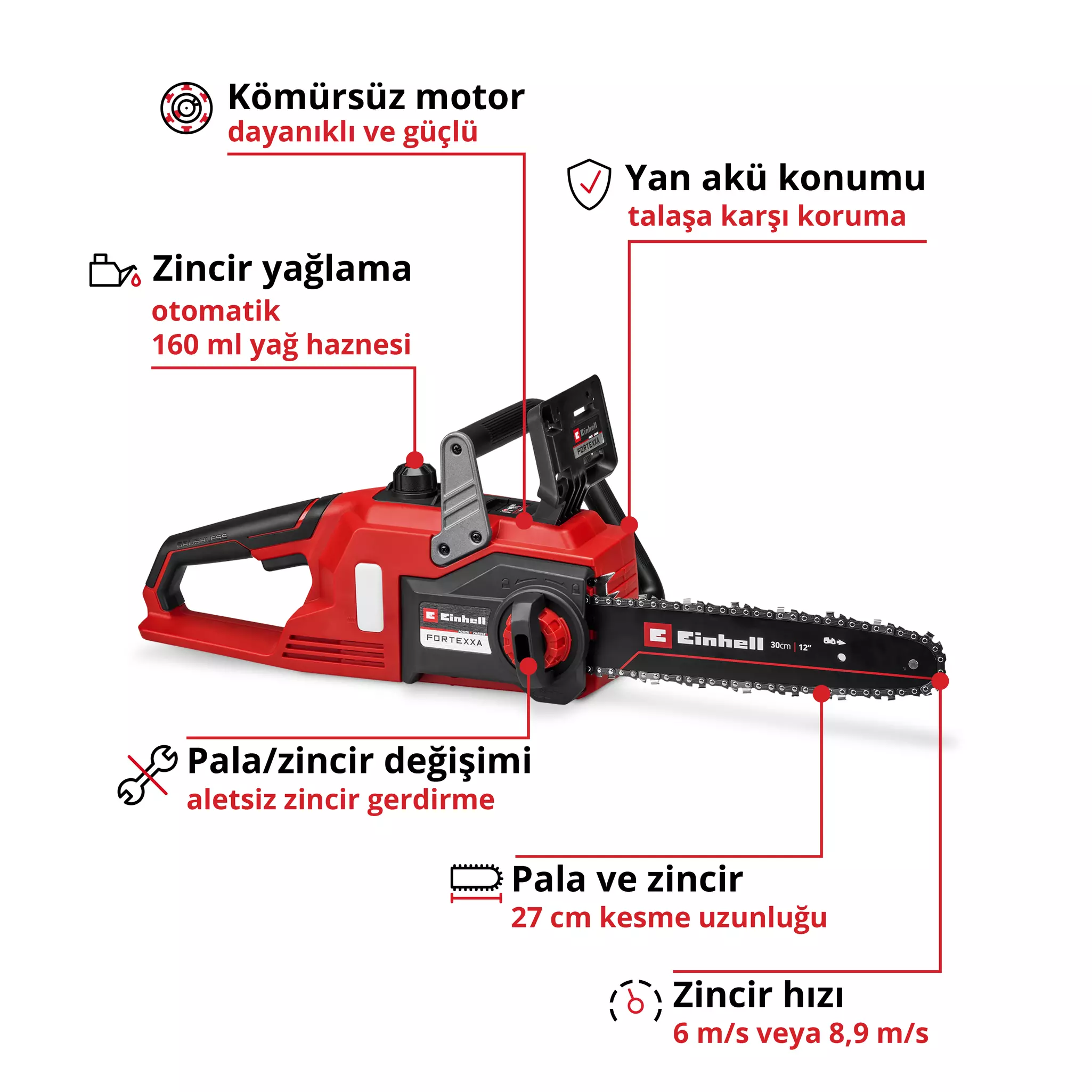 einhell-expert-cordless-chain-saw-4600010-key_feature_image-001