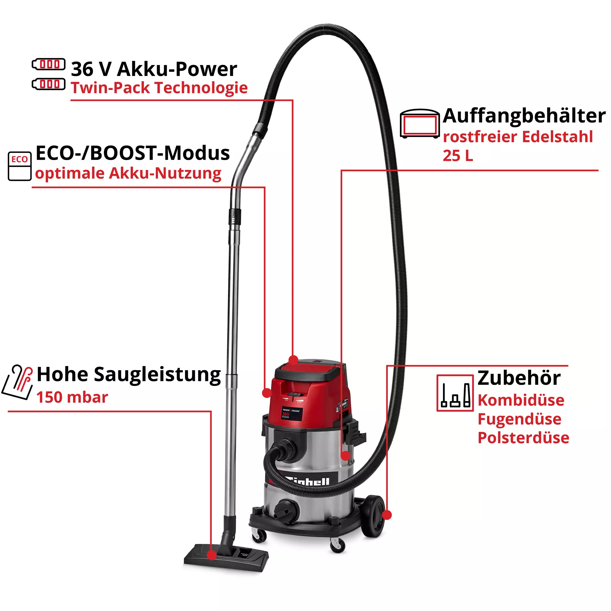 einhell-expert-cordl-wet-dry-vacuum-cleaner-2347170-key_feature_image-003