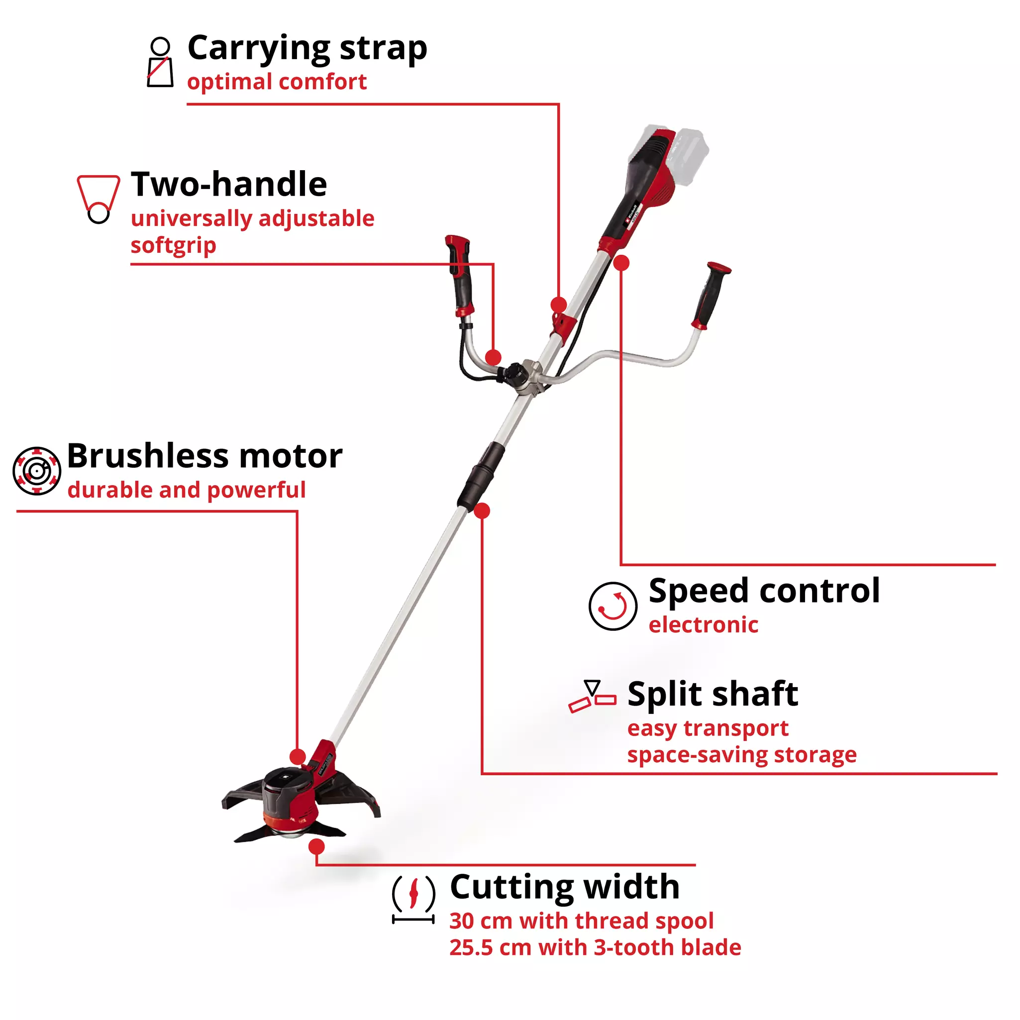 einhell-expert-cordless-scythe-3411320-key_feature_image-001