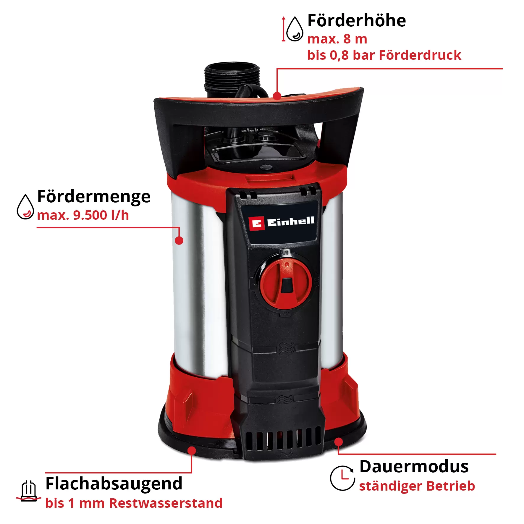 einhell-expert-clear-water-pump-4171443-key_feature_image-001