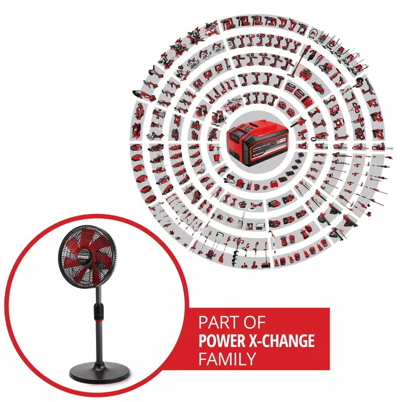 einhell-expert-cordless-fan-3408071-pxc_circle-001