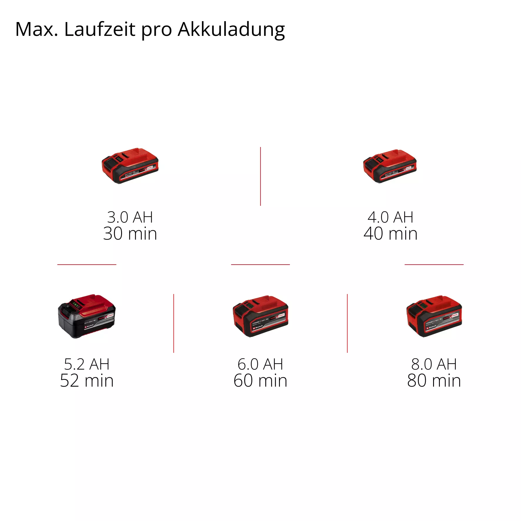 einhell-professional-cordless-multifunctional-tool-3410970-pxc_matrix-001