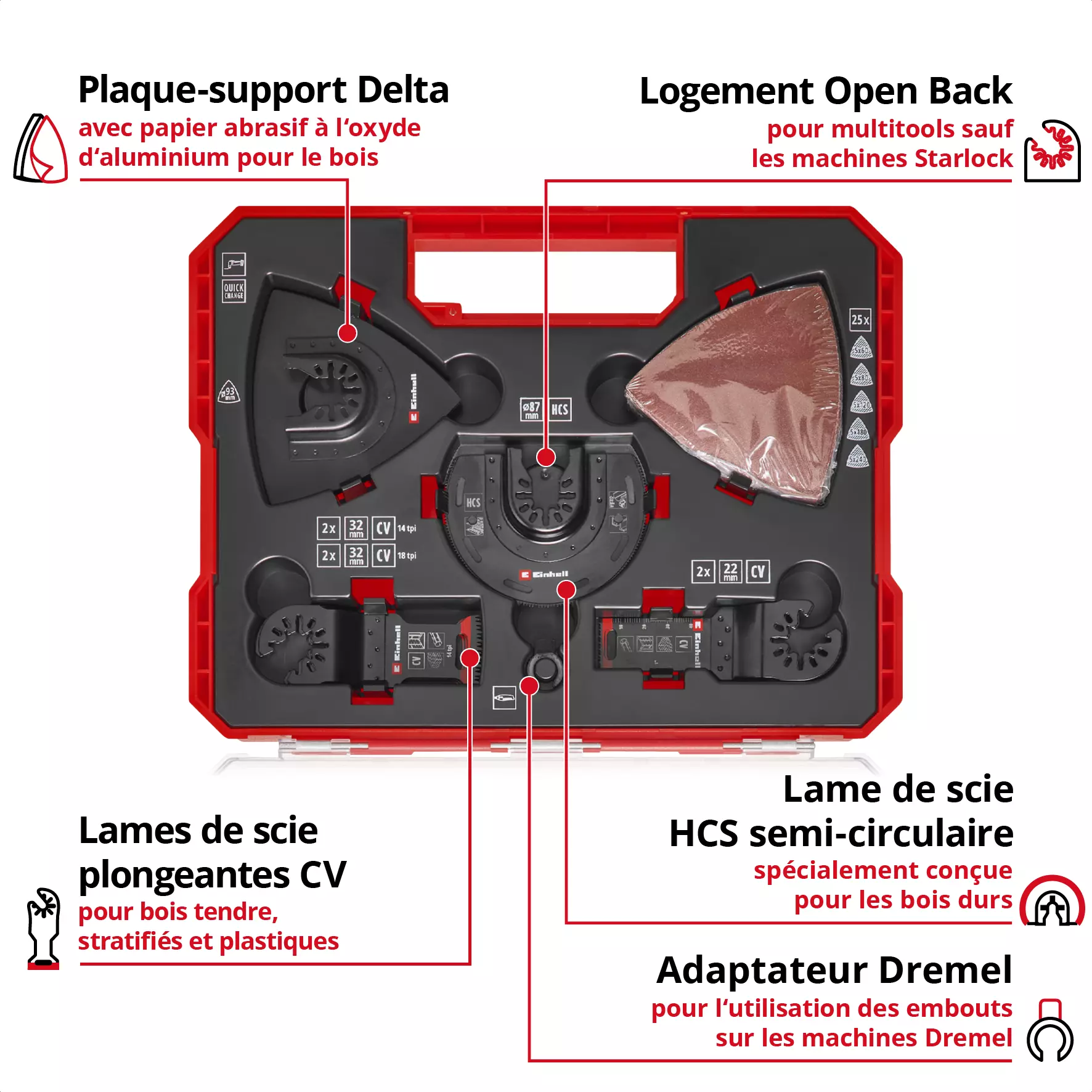 einhell-accessory-kwb-omt-accessory-sets-49708136-key_feature_image-001