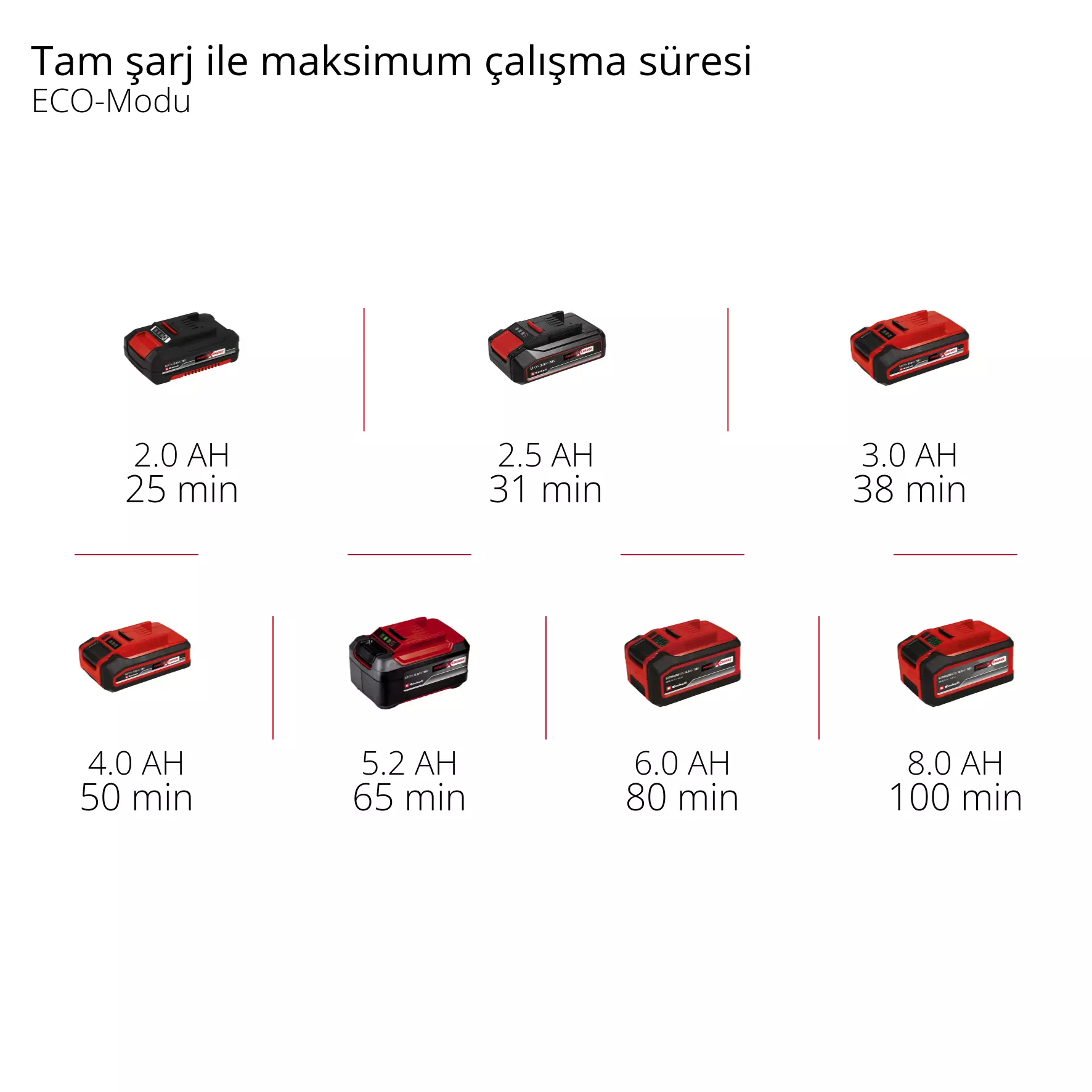 einhell-expert-cordlhandstick-vacuum-cleaner-2347187-pxc_matrix-001