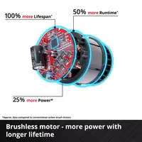 einhell-professional-cordless-impact-wrench-4510055-detail_image-002