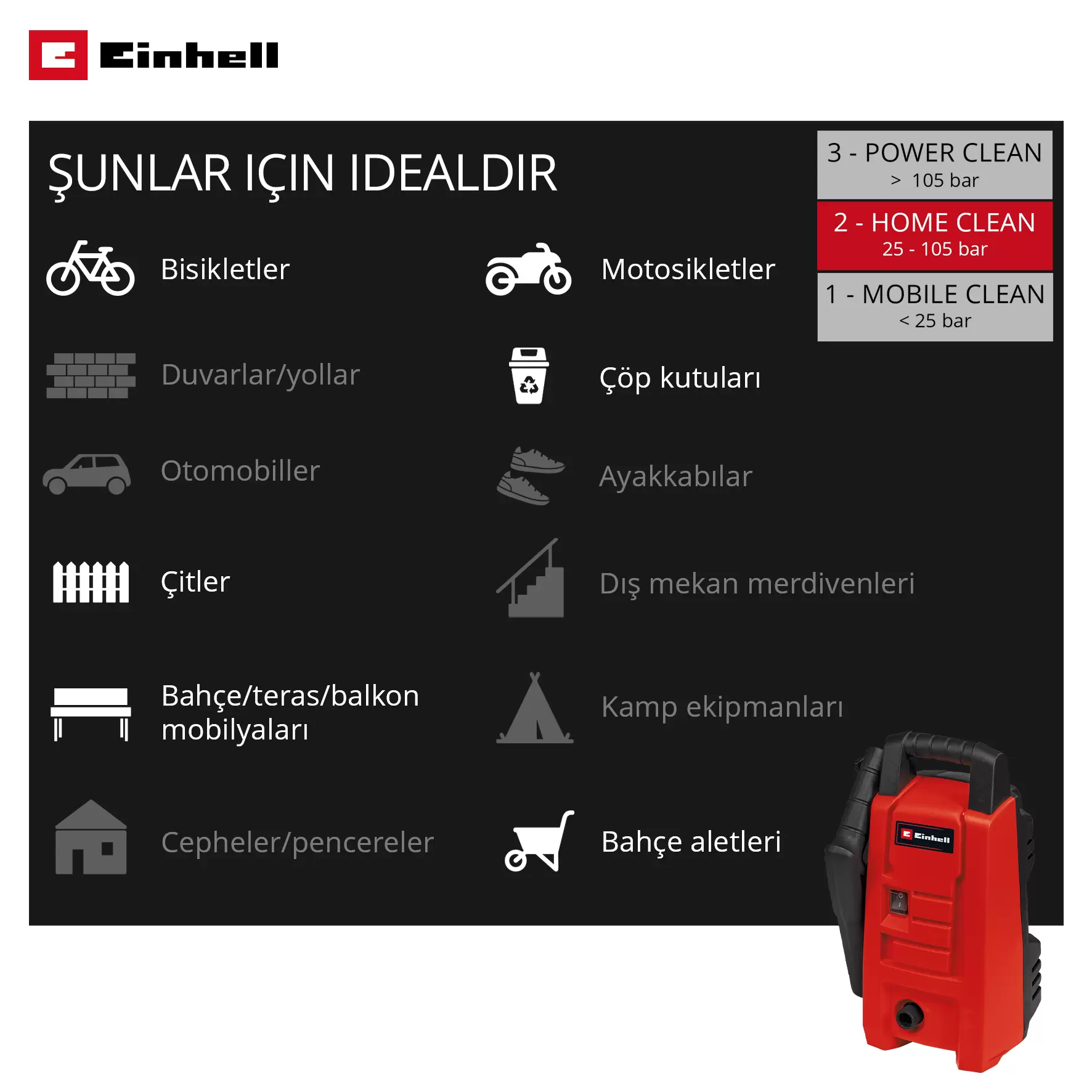 einhell-classic-high-pressure-cleaner-4140740-additional_image-001
