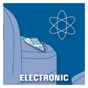 BT-RO 1200 E