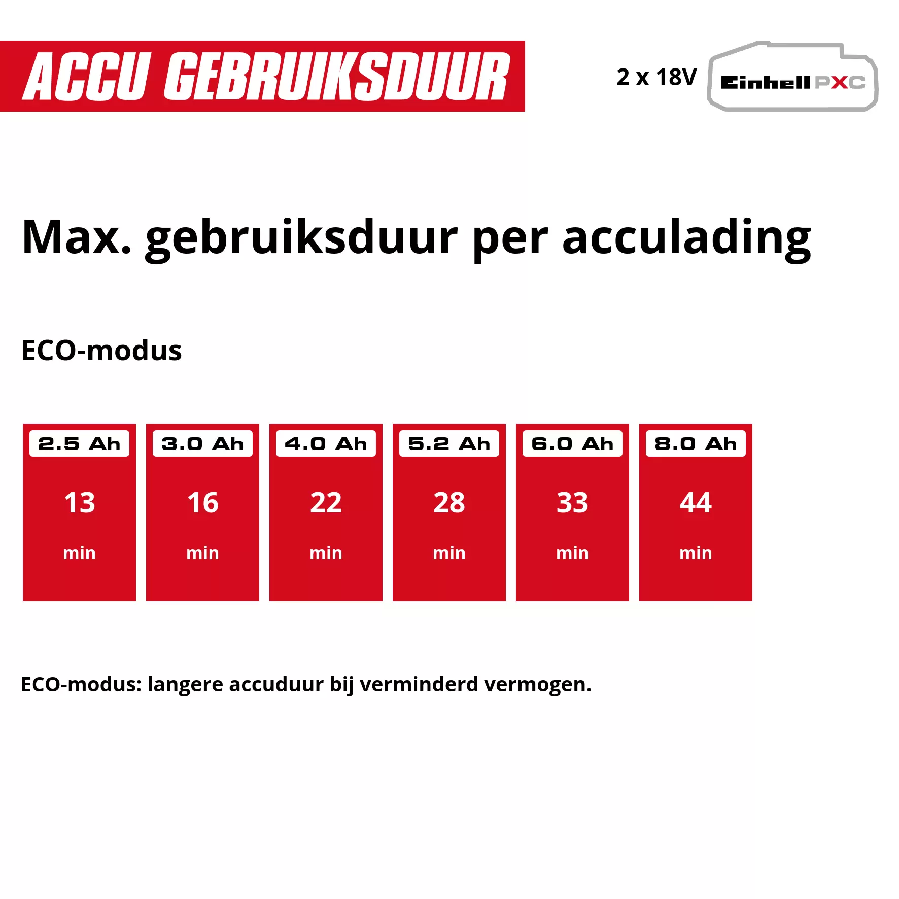 einhell-expert-cordl-wet-dry-vacuum-cleaner-2347140-pxc_matrix-002