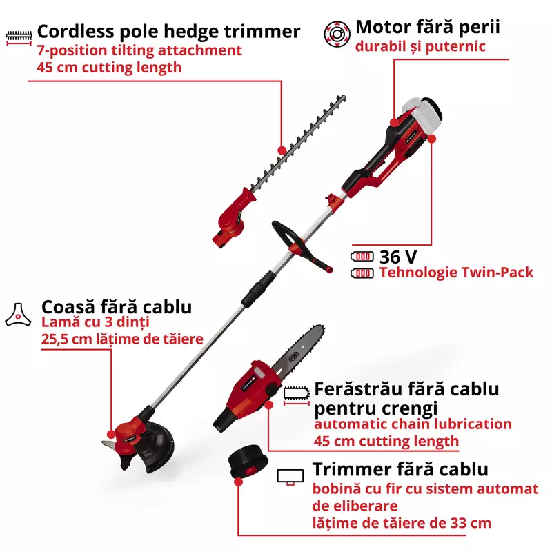 einhell-expert-cordless-multifunctional-tool-3410901-key_feature_image-001