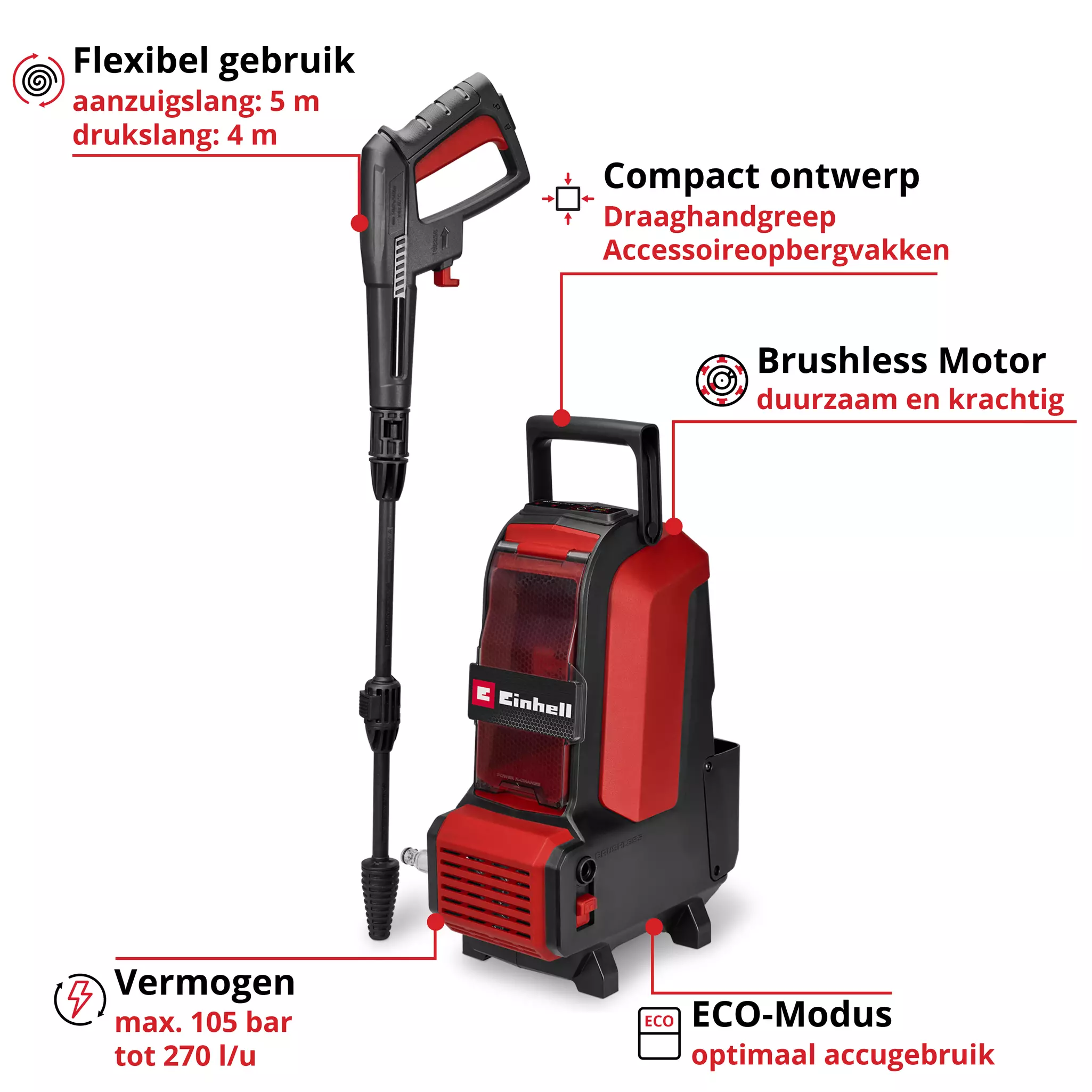 einhell-expert-cordless-high-pressure-cleaner-4140160-key_feature_image-001
