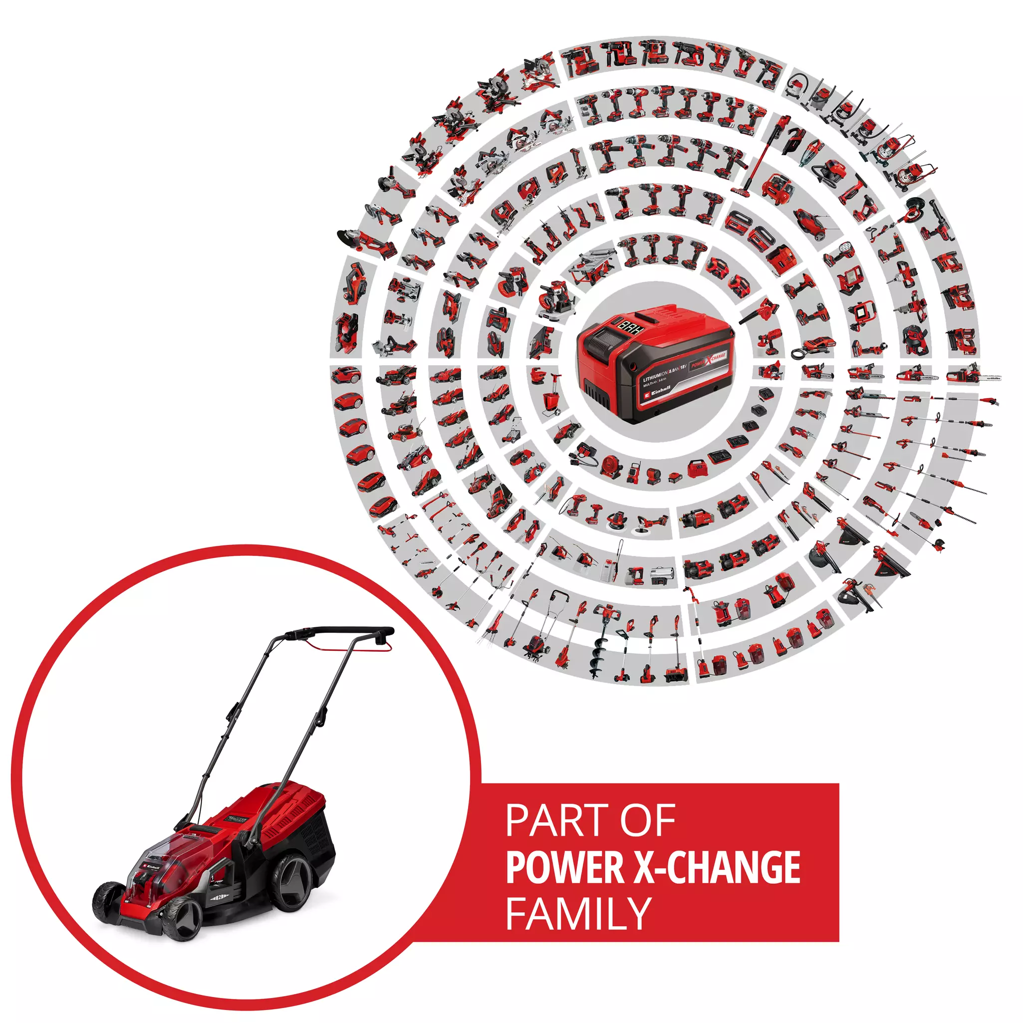 einhell-expert-cordless-lawn-mower-3413234-pxc_circle-001