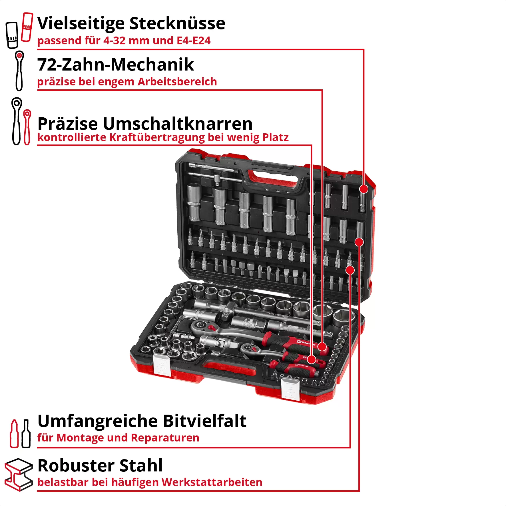 einhell-handtools-tool-case-sets-49370642-key_feature_image-001