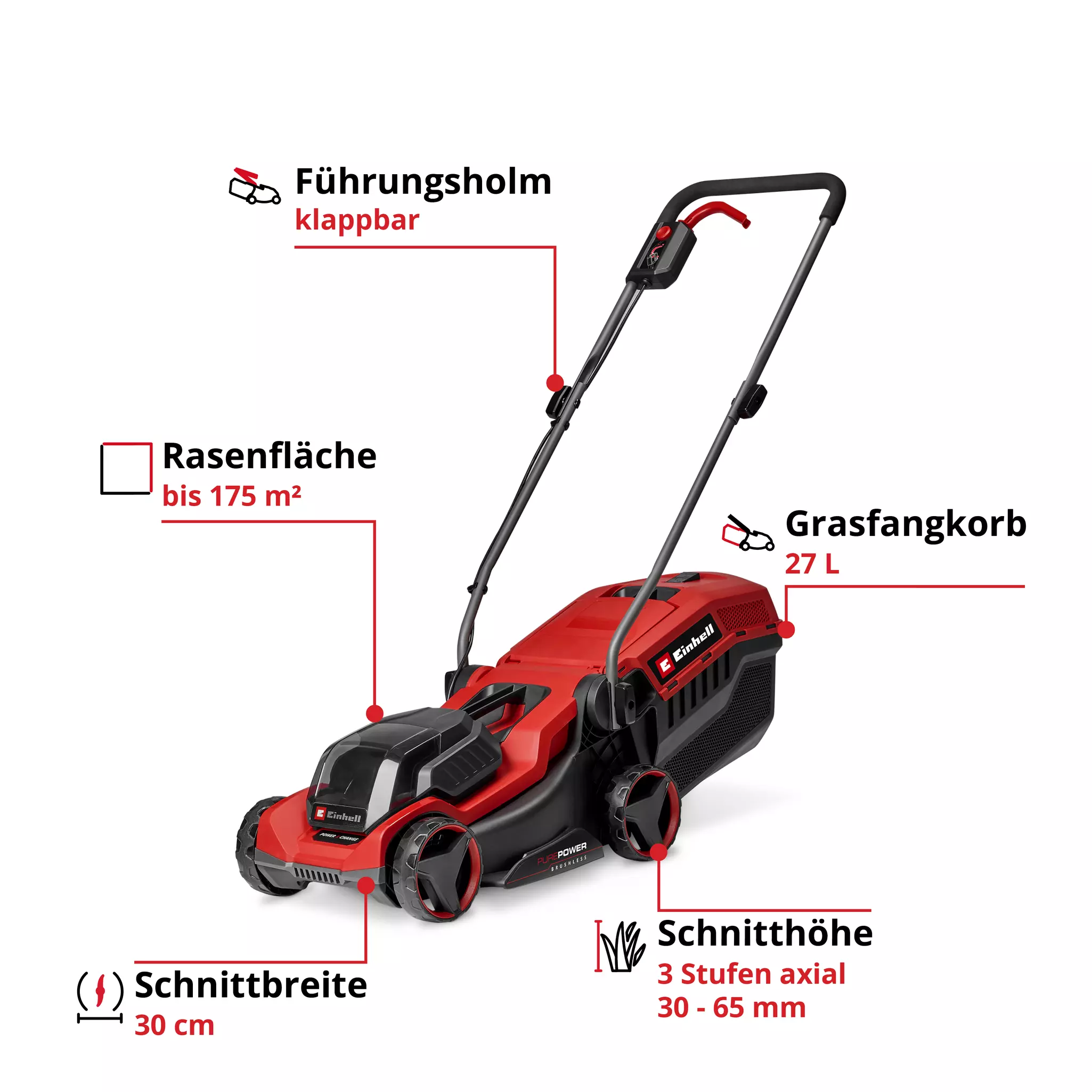 einhell-expert-cordless-lawn-mower-3413360-key_feature_image-001