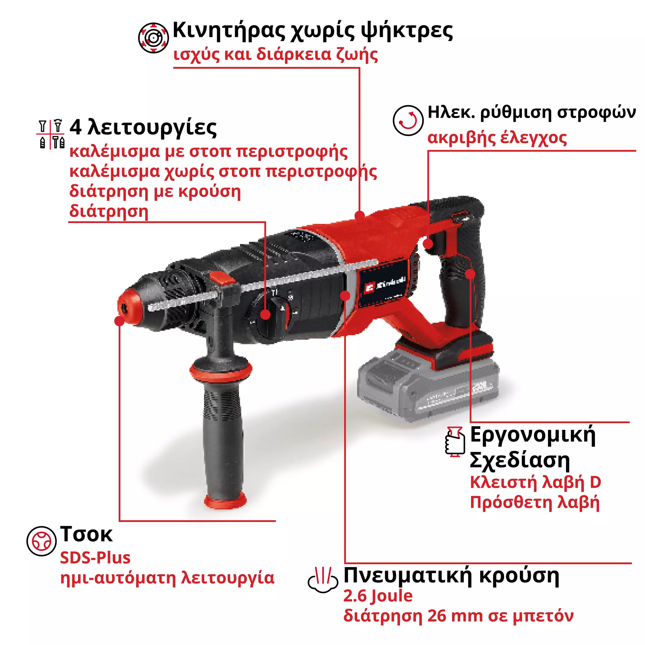 einhell-professional-cordless-rotary-hammer-4514270-key_feature_image-001