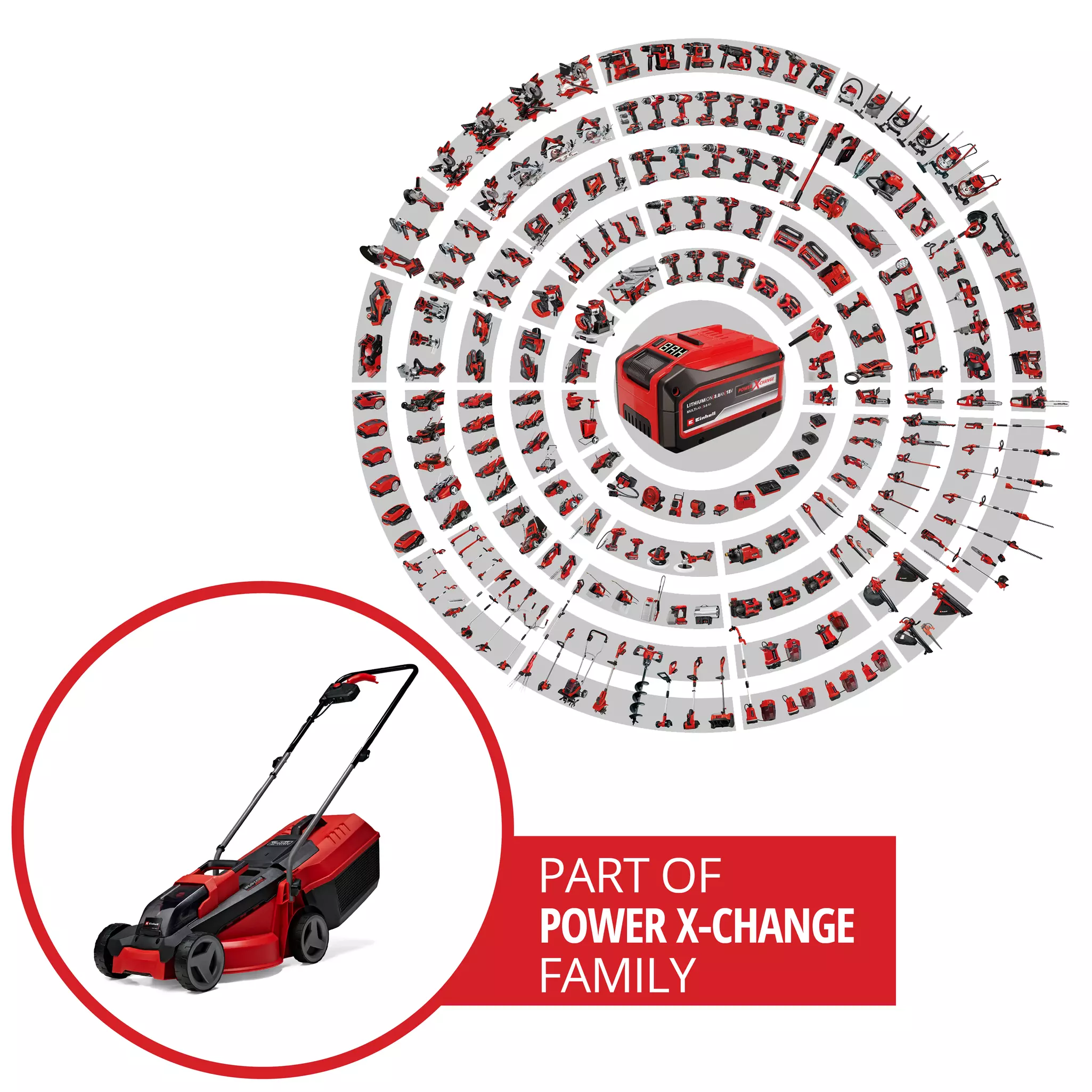 einhell-expert-cordless-lawn-mower-3413155-pxc_circle-001