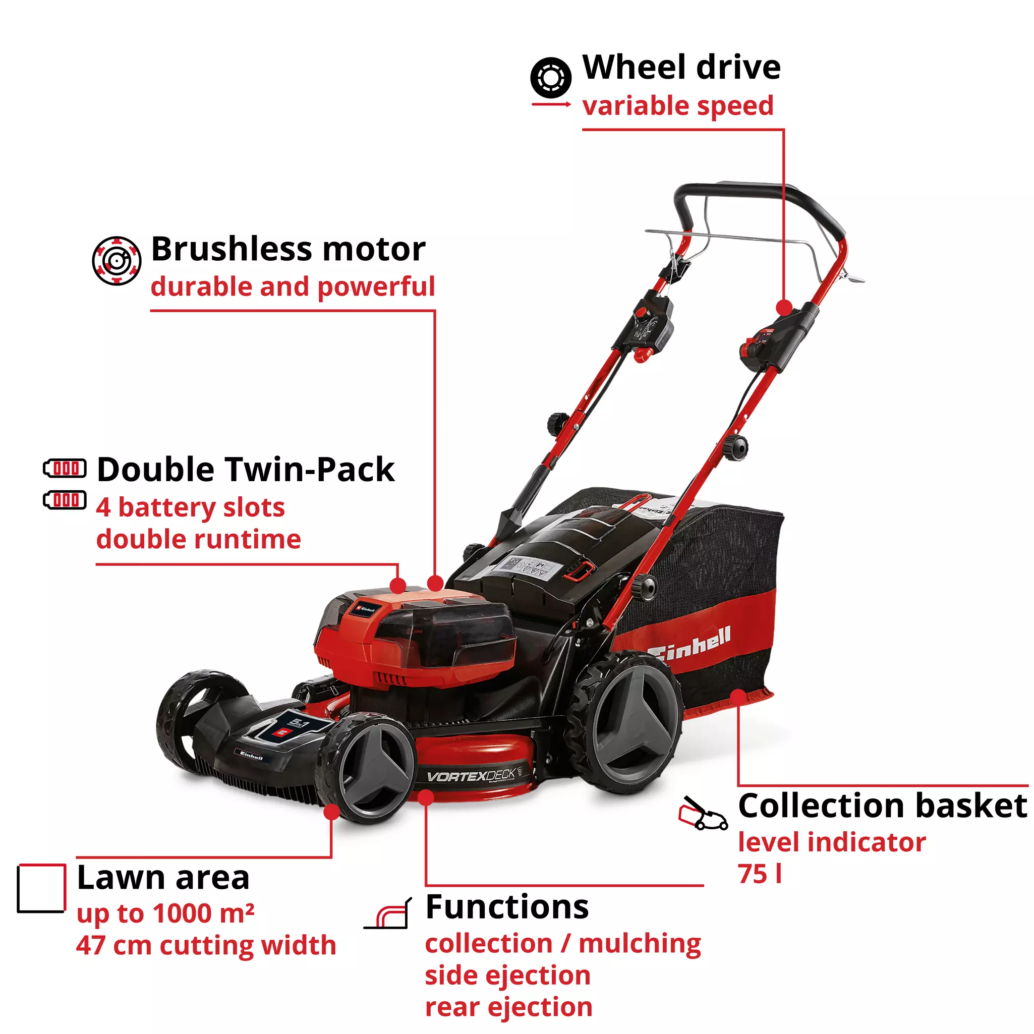 einhell-professional-cordless-lawn-mower-3413300-key_feature_image-001