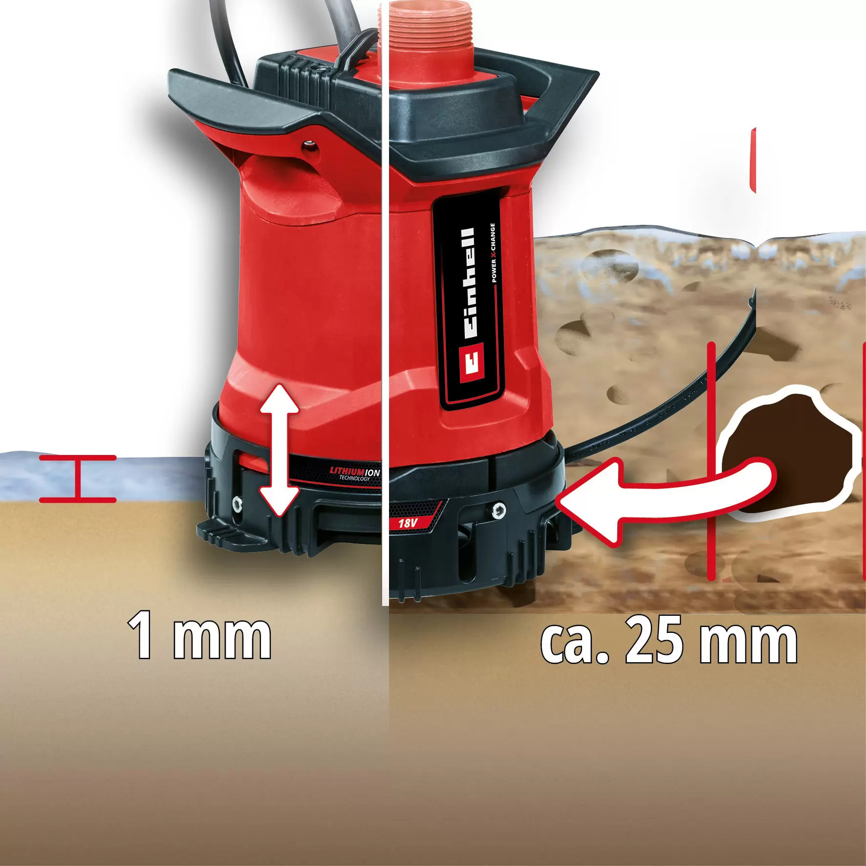 einhell-expert-cordless-dirt-water-pump-4181590-detail_image-001