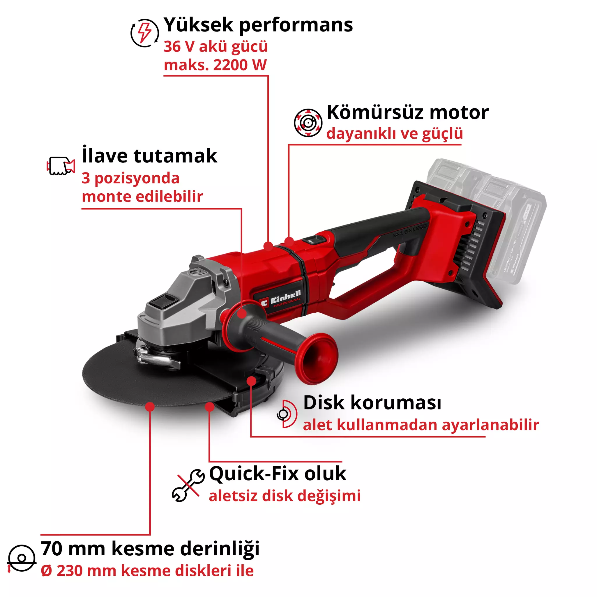 einhell-professional-cordless-angle-grinder-4431160-key_feature_image-001