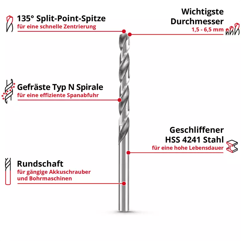 einhell-accessory-kwb-drill-sets-49205513-key_feature_image-001