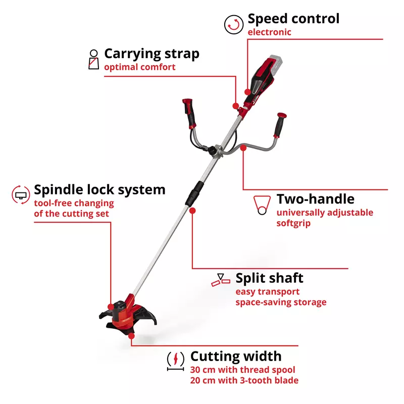 einhell-expert-cordless-scythe-3411310-key_feature_image-001