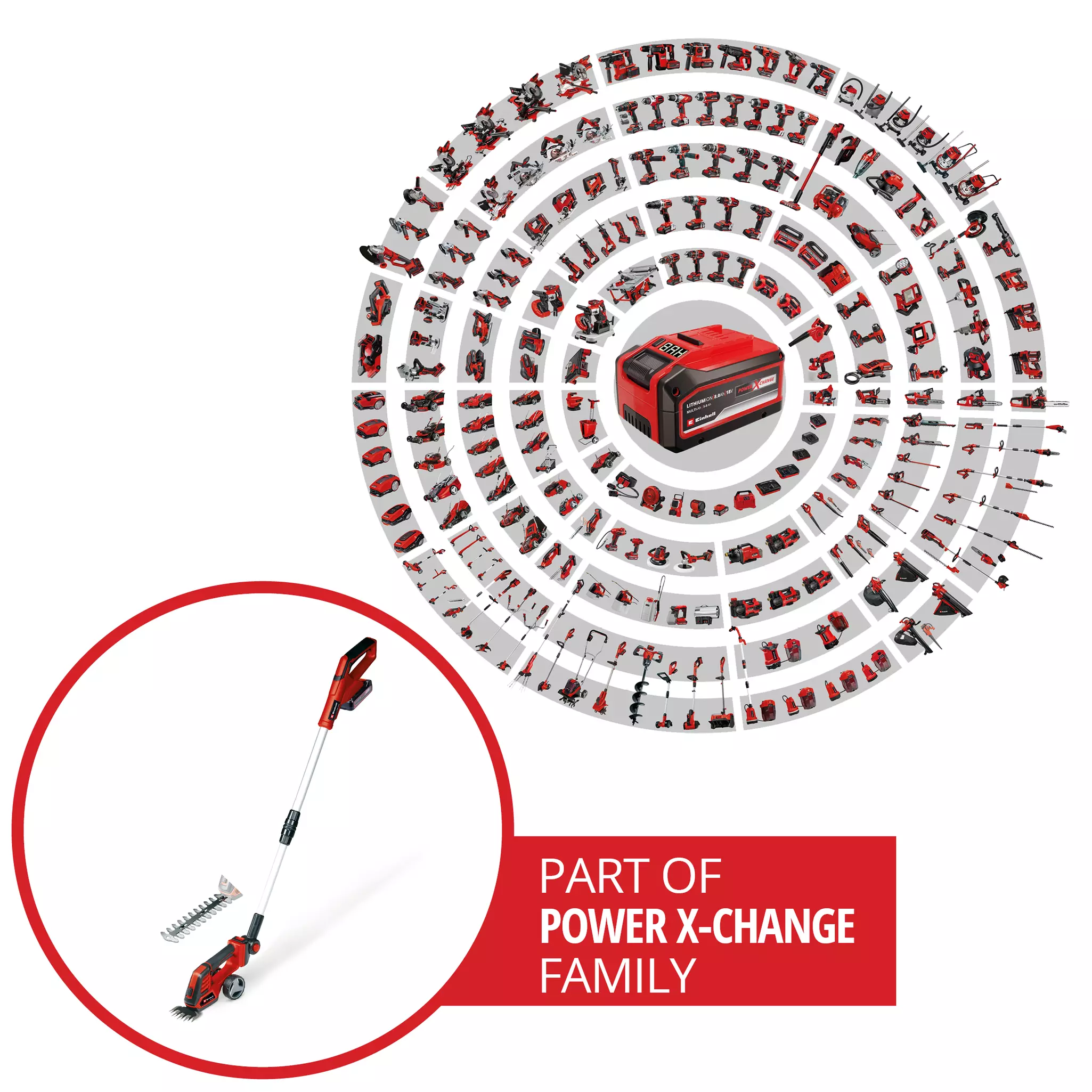 einhell-expert-cordless-grass-and-bush-shear-3410316-pxc_circle-001