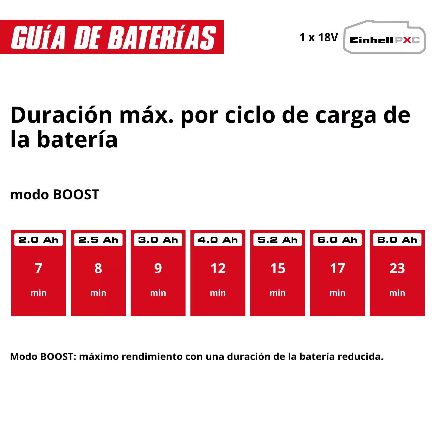 einhell-expert-cordless-handstick-vacuum-cleaner-2347225-pxc_matrix-003