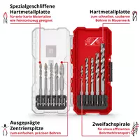 einhell-accessory-kwb-drill-sets-49051410-key_feature_image-001