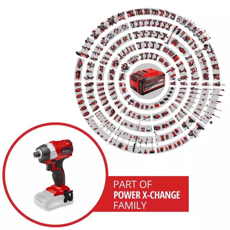 einhell-professional-cordless-impact-driver-4510030-pxc_circle-001