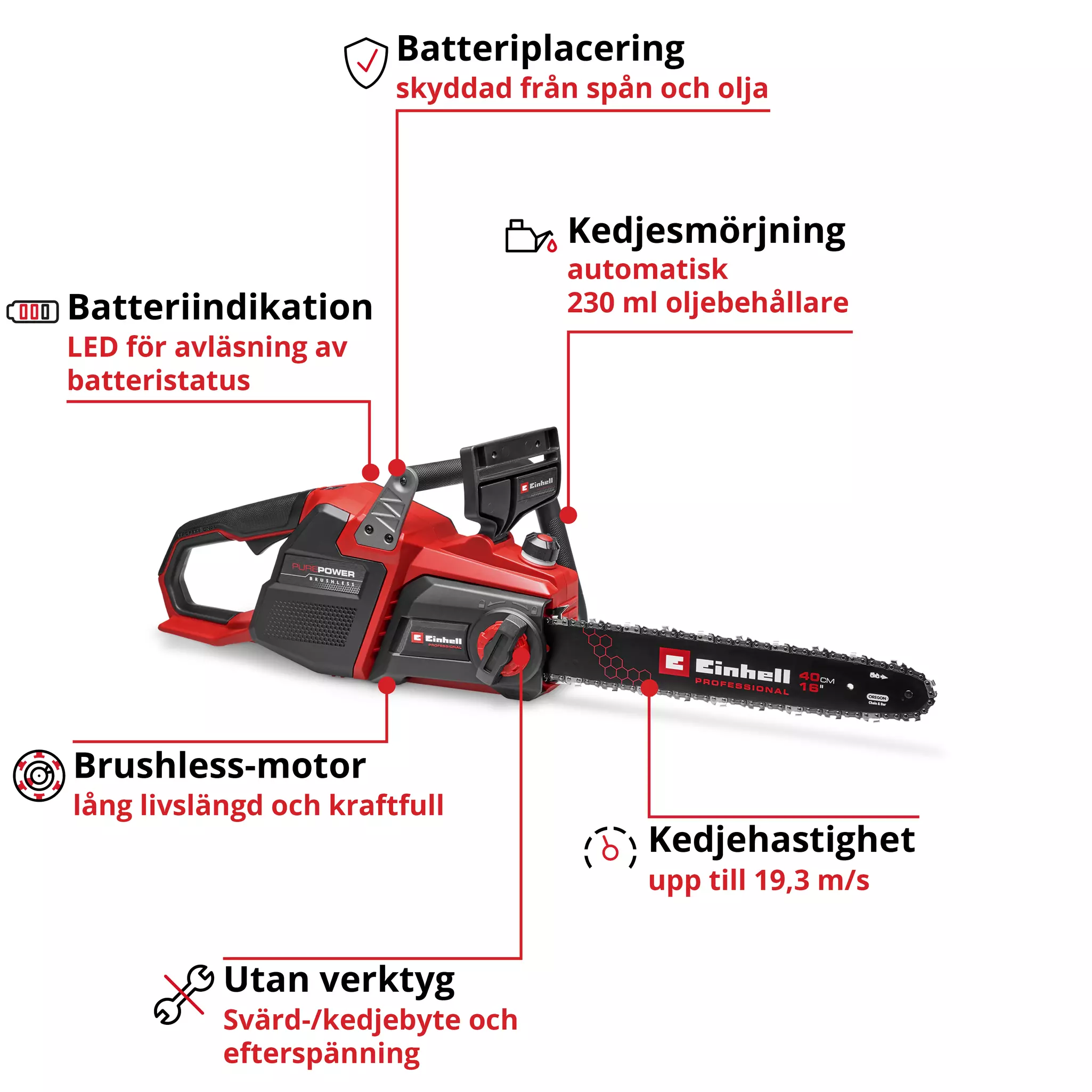 einhell-professional-cordless-chain-saw-4600050-key_feature_image-001