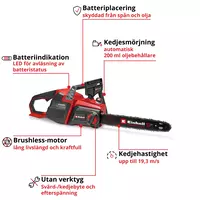 einhell-professional-cordless-chain-saw-4600050-key_feature_image-001