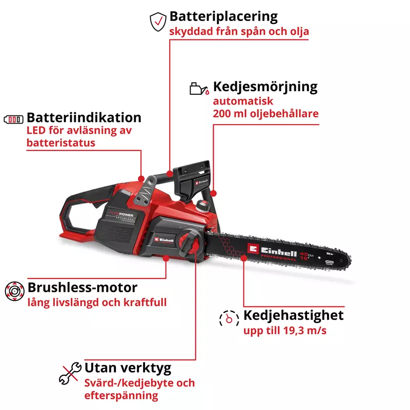 einhell-professional-cordless-chain-saw-4600050-key_feature_image-001