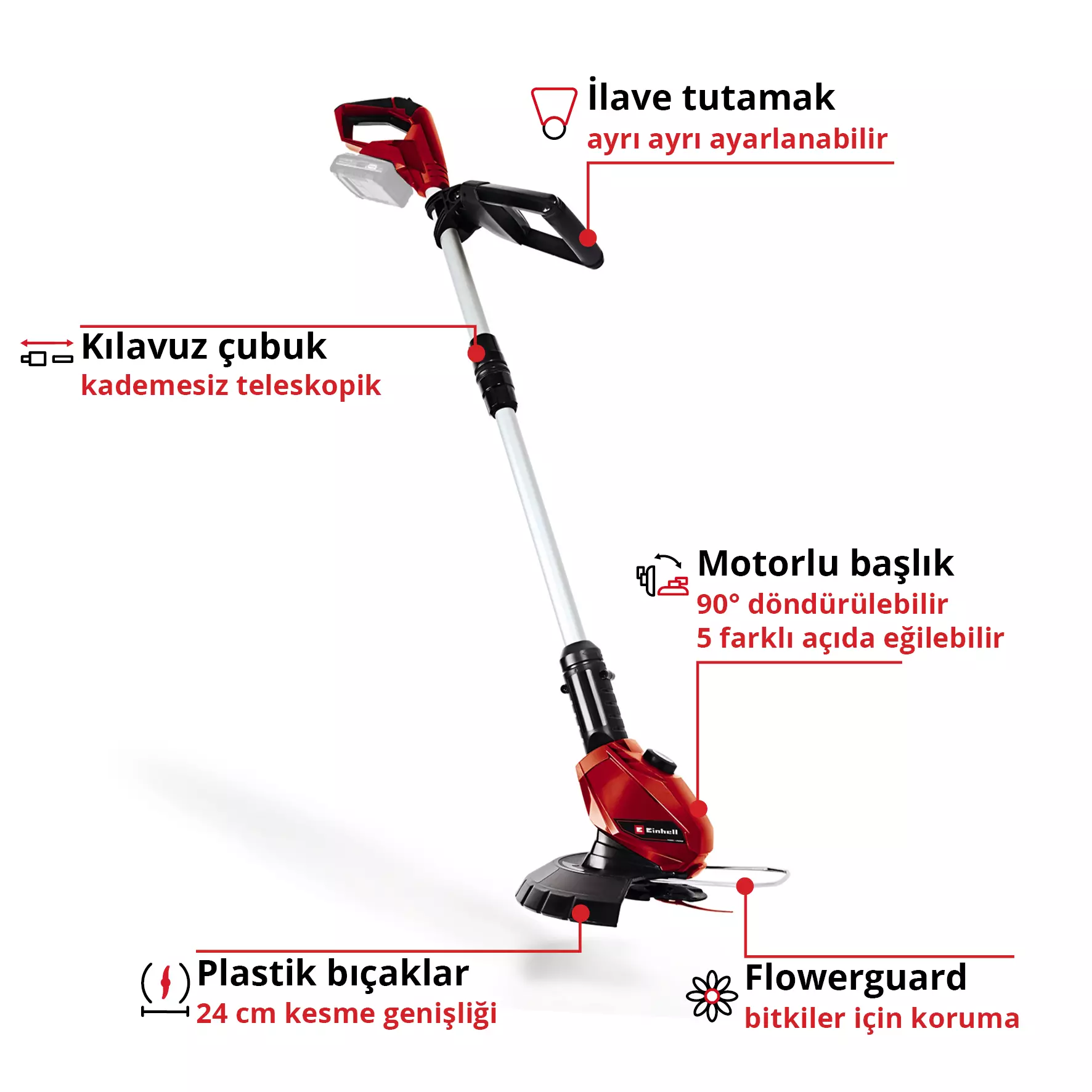 einhell-expert-cordless-lawn-trimmer-3411172-key_feature_image-001