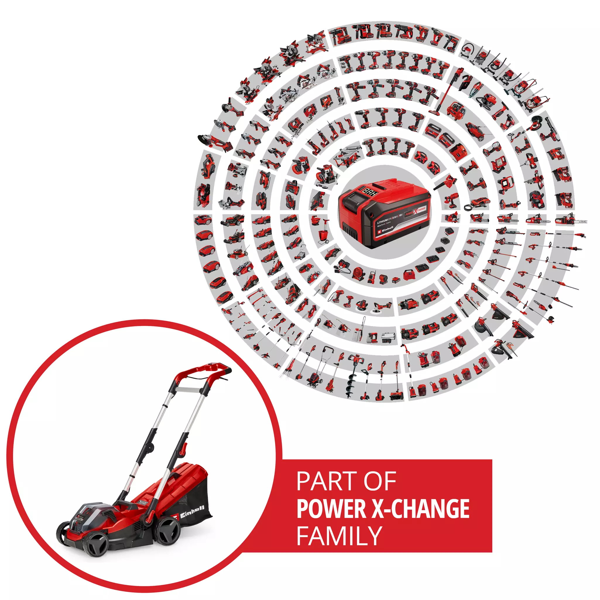 einhell-expert-cordless-lawn-mower-3413222-pxc_circle-001