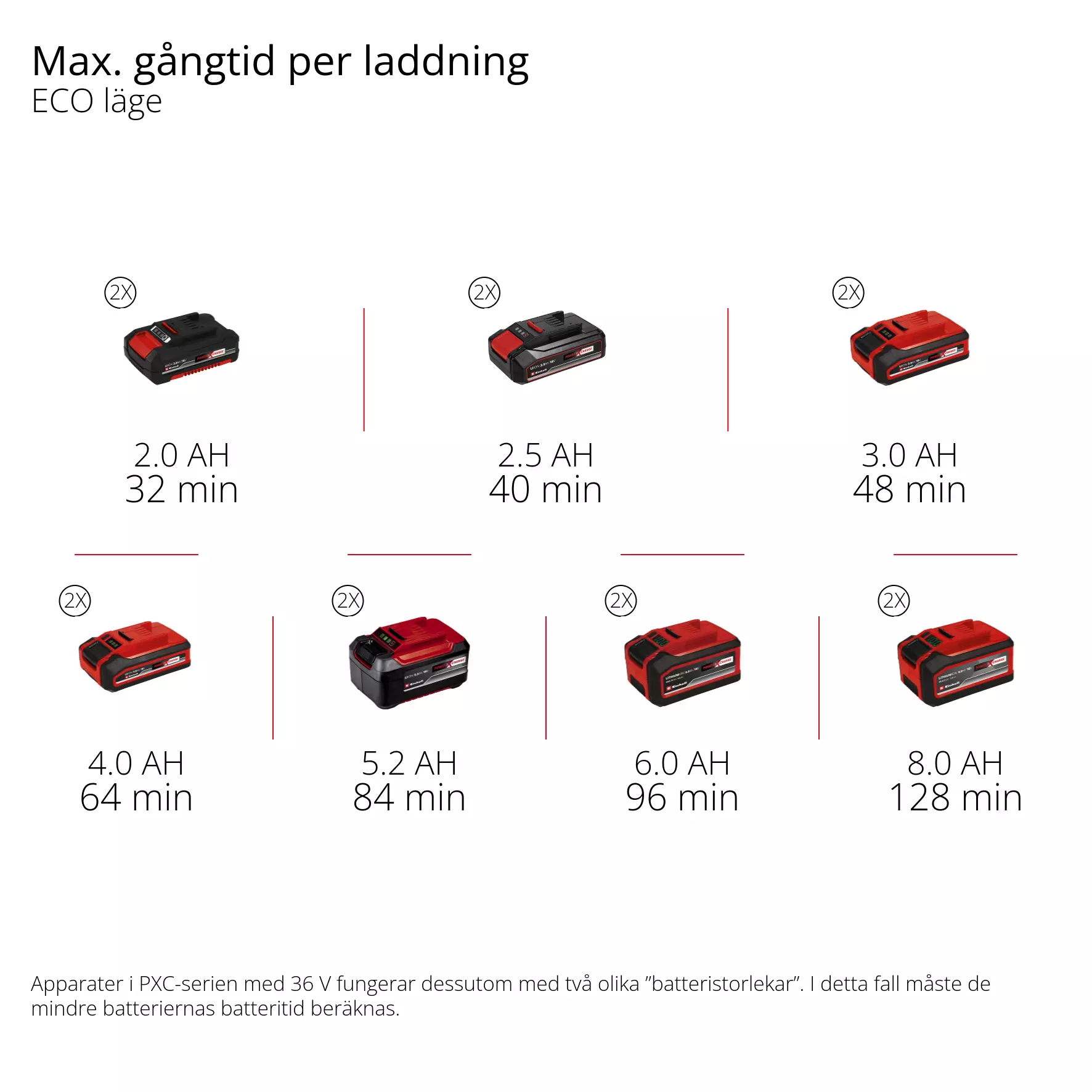 einhell-expert-automatic-cordless-garden-pump-4180420-pxc_matrix-001