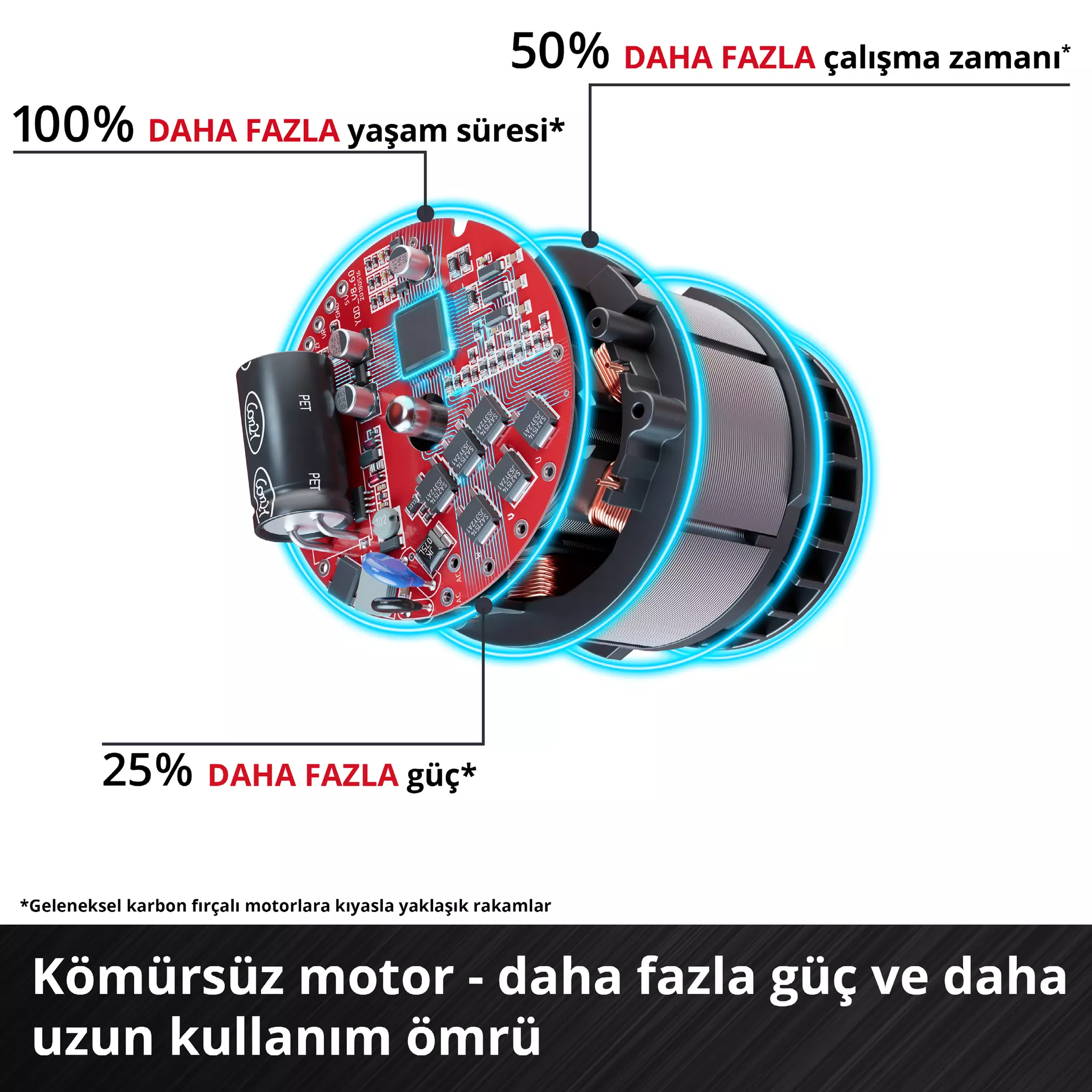 einhell-expert-cordless-handstick-vacuum-cleaner-2347225-detail_image-002