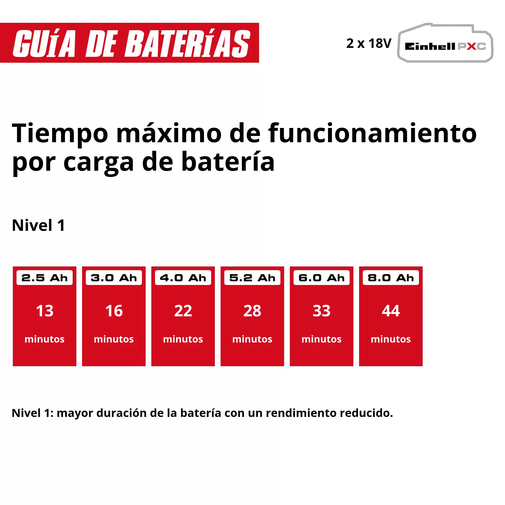 einhell-expert-cordless-wet-dry-vacuum-cleaner-2347140-pxc_matrix-002