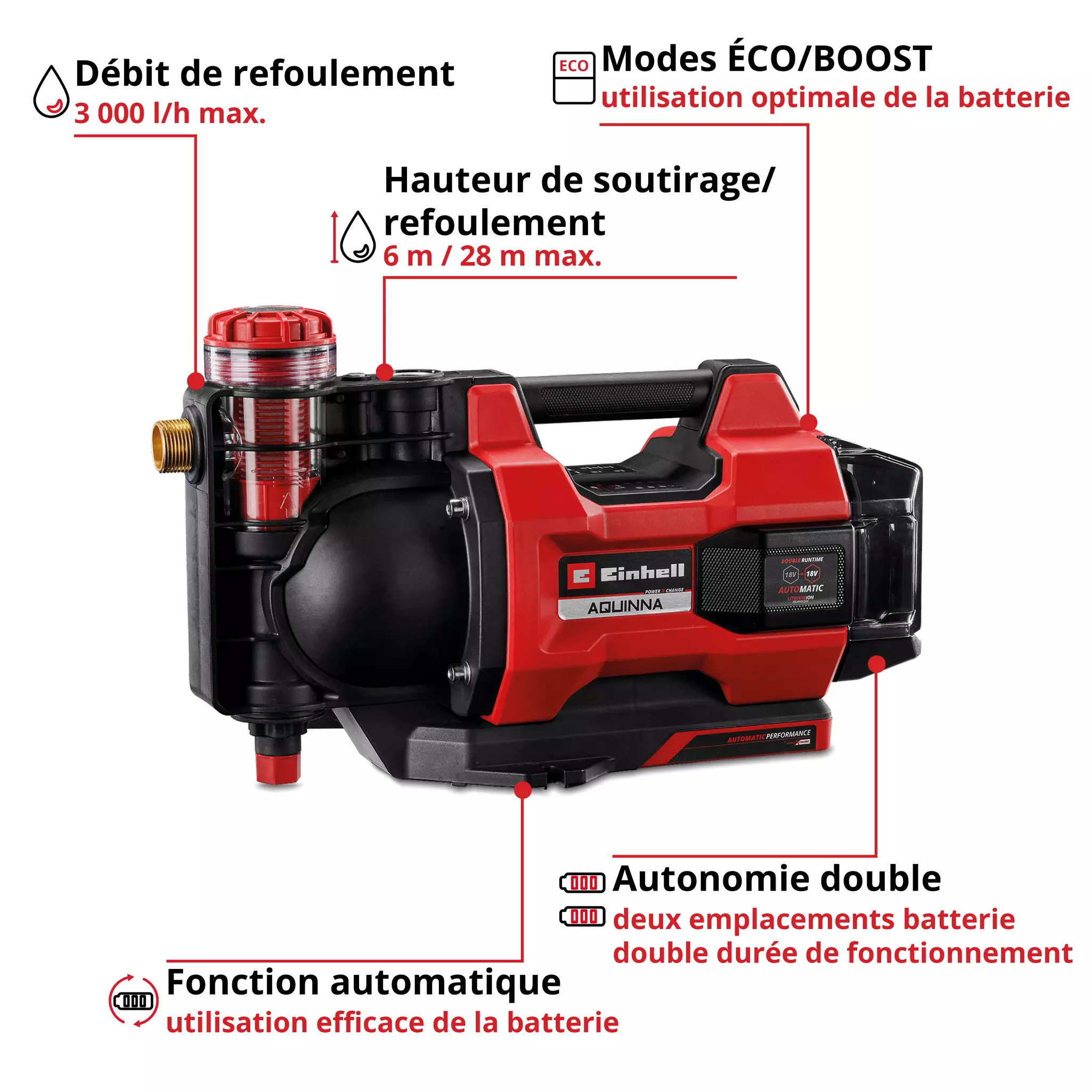 einhell-expert-automatic-cordless-garden-pump-4180460-key_feature_image-001