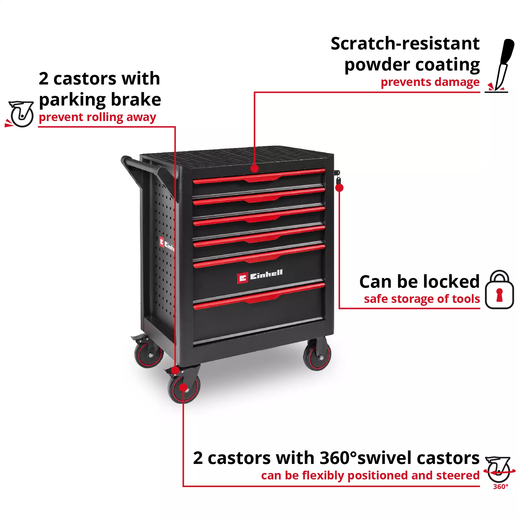 einhell-handtools-tool-cabinets-49375402-key_feature_image-001