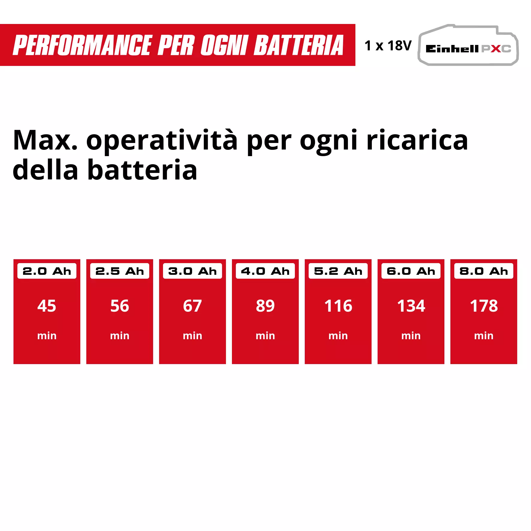 einhell-expert-cordless-multiple-sander-4460790-pxc_matrix-001