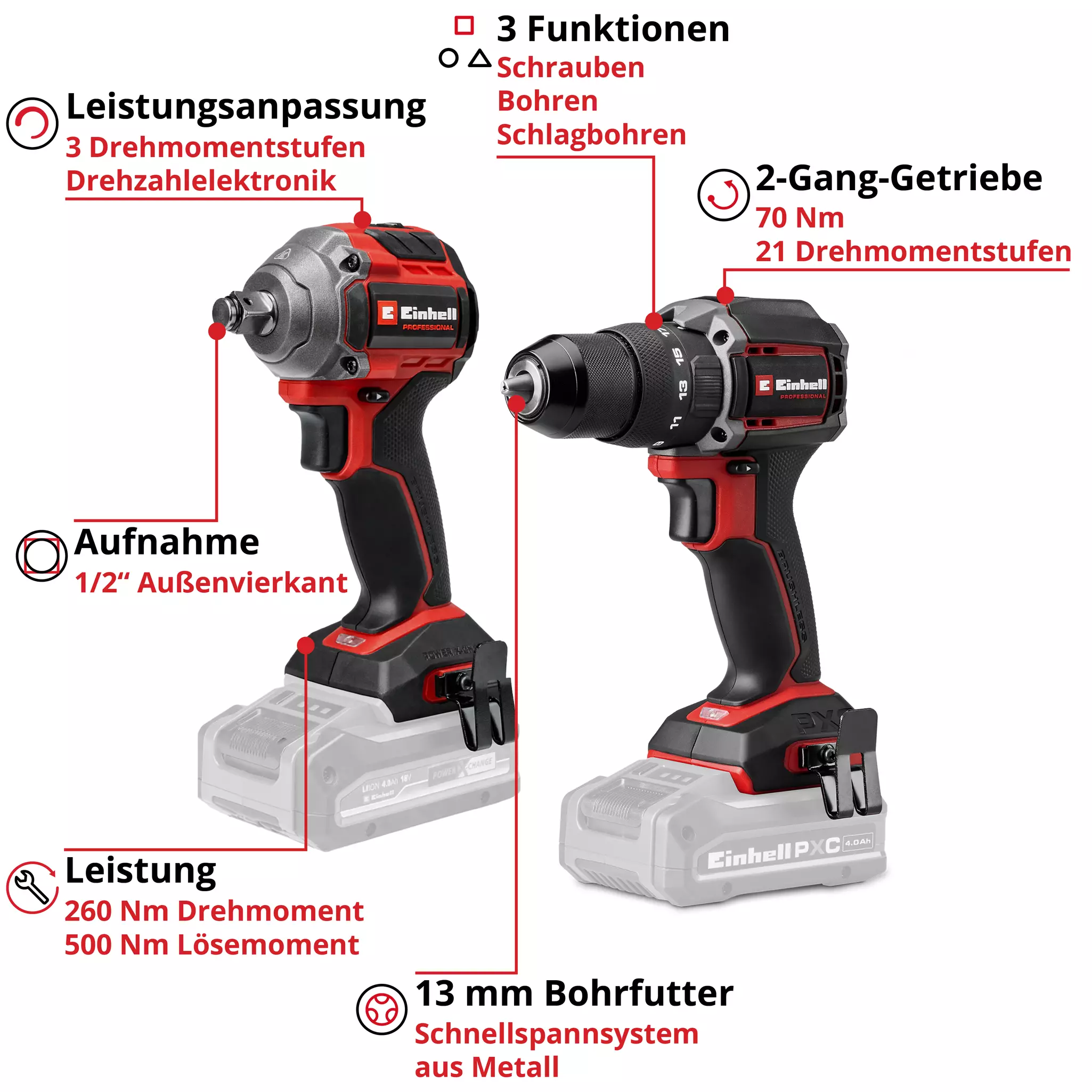einhell-professional-cordless-impact-drill-4326819-key_feature_image-001