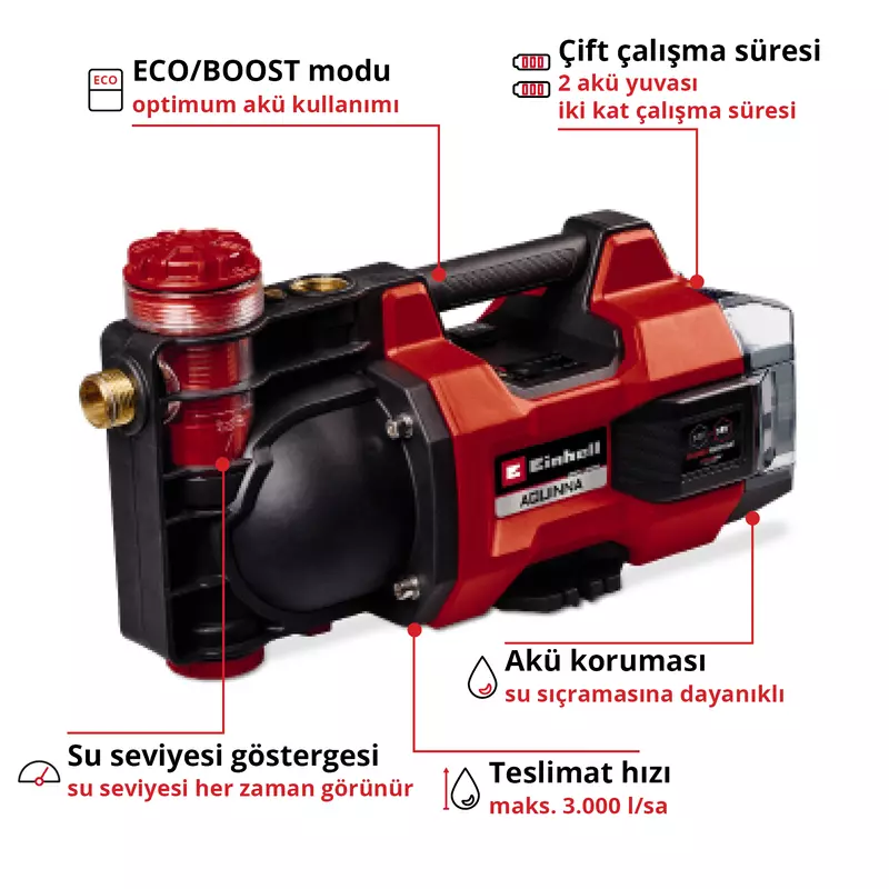 einhell-expert-cordless-garden-pump-4180430-key_feature_image-001