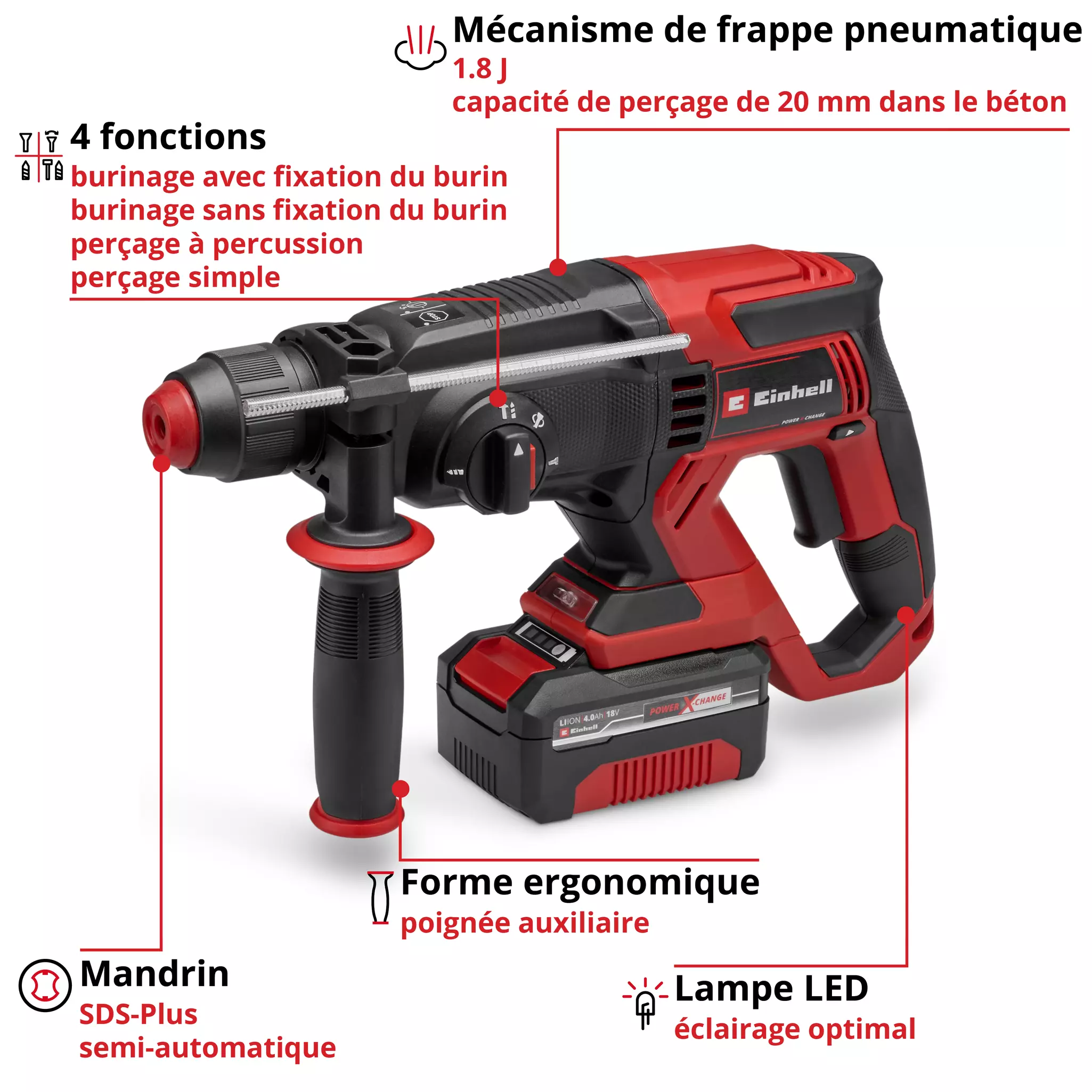 einhell-expert-cordless-rotary-hammer-4514299-key_feature_image-001