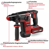 einhell-professional-cordless-rotary-hammer-4514274-key_feature_image-001