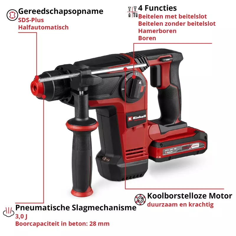 einhell-professional-cordless-rotary-hammer-4514274-key_feature_image-001