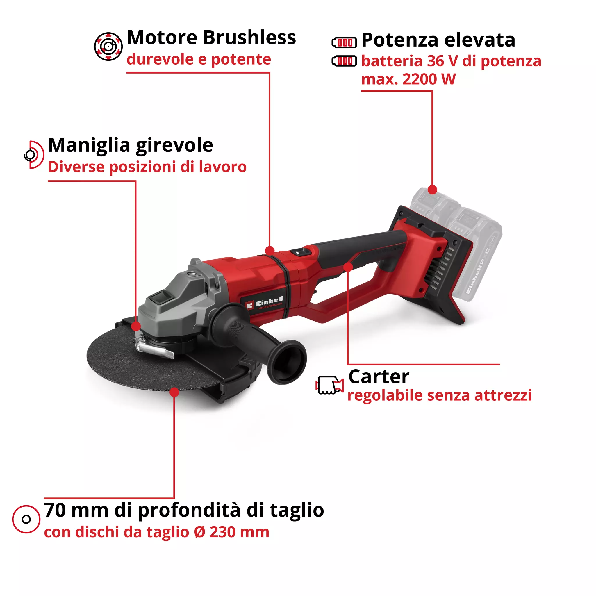 einhell-professional-cordless-angle-grinder-4431161-key_feature_image-999