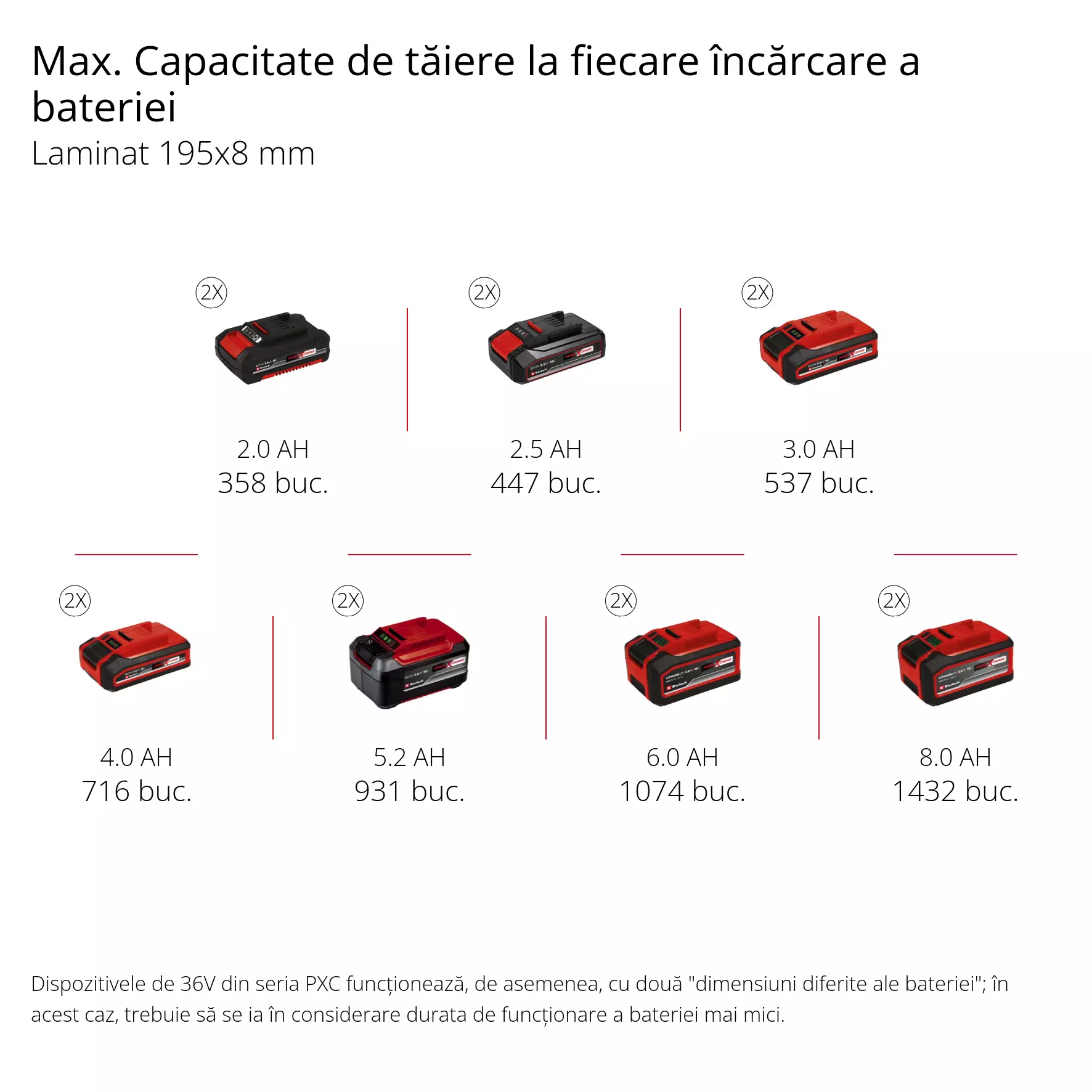 einhell-expert-cordless-sliding-mitre-saw-4300885-pxc_matrix-001