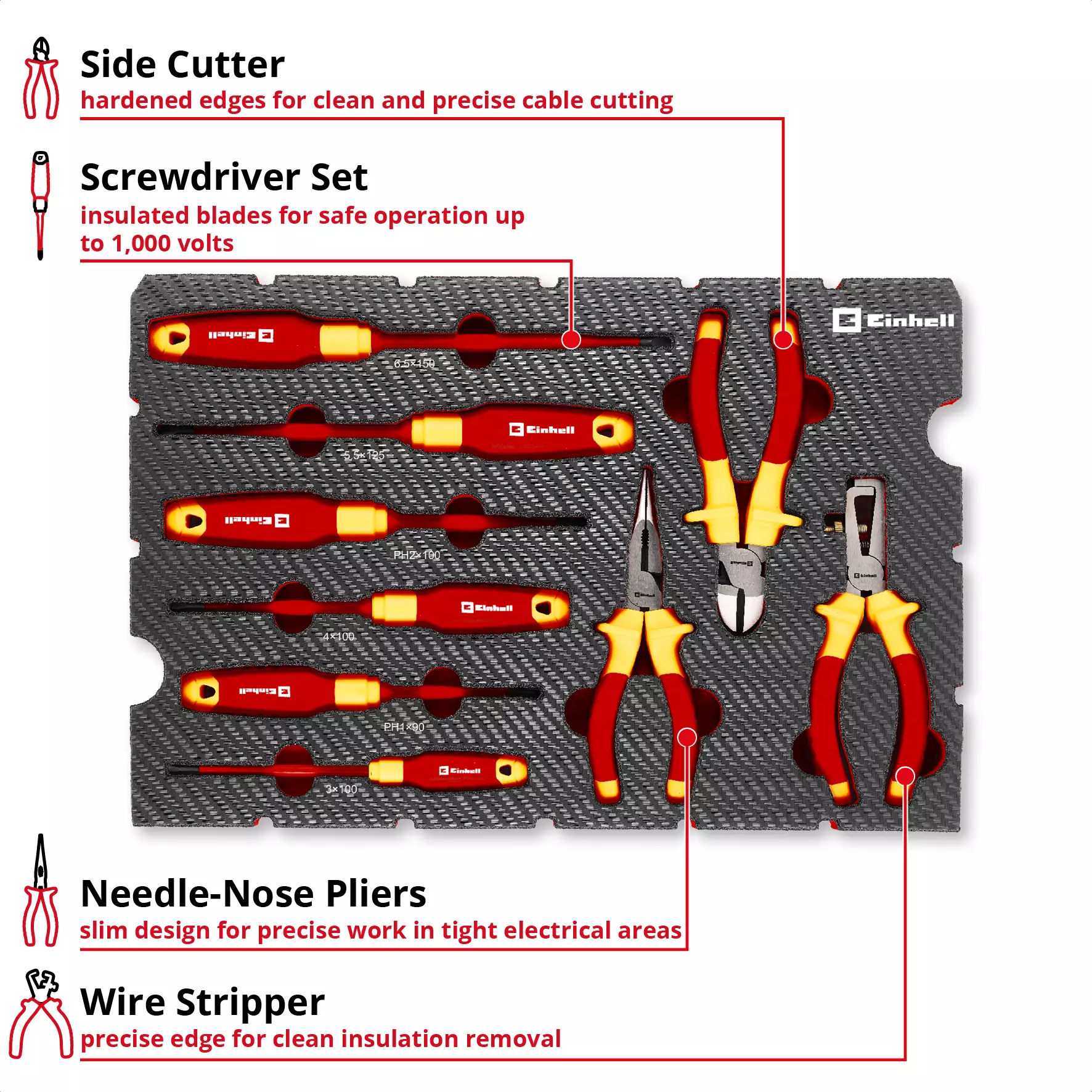 einhell-handtools-tool-case-sets-49370524-key_feature_image-001